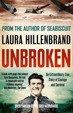 Unbroken by Laura Hillenbrand Free PDF Download