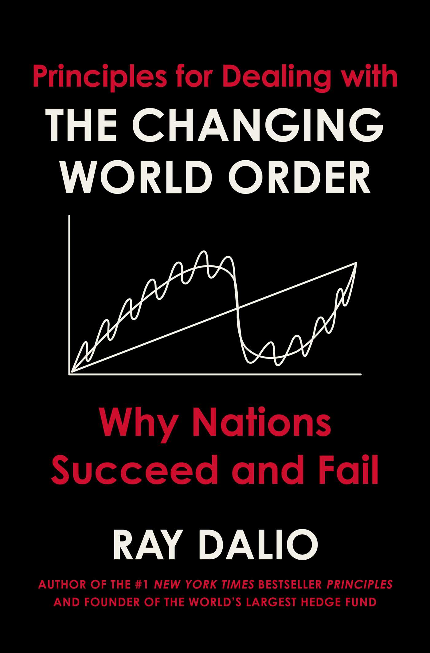 Principles for Dealing with the Changing World Order Free PDF Download