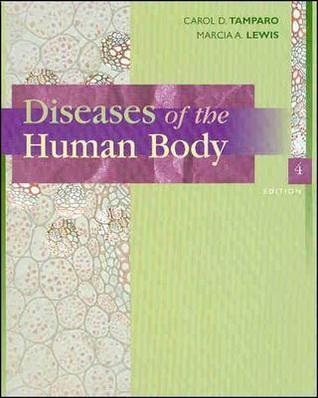 Diseases of the Human Body Free PDF Download