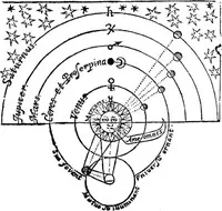 The discovery of a world in the moone : $b or, A discovrse tending to prove that 'tis probable there may be another habitable world in that planet — John Wilkins cover